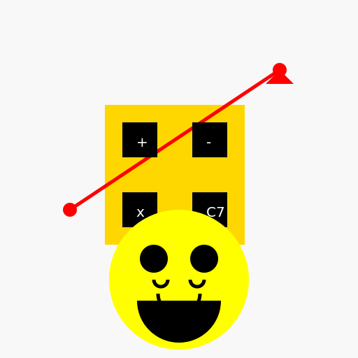 Linear Function Calculator An Advanced Learning training teaching 